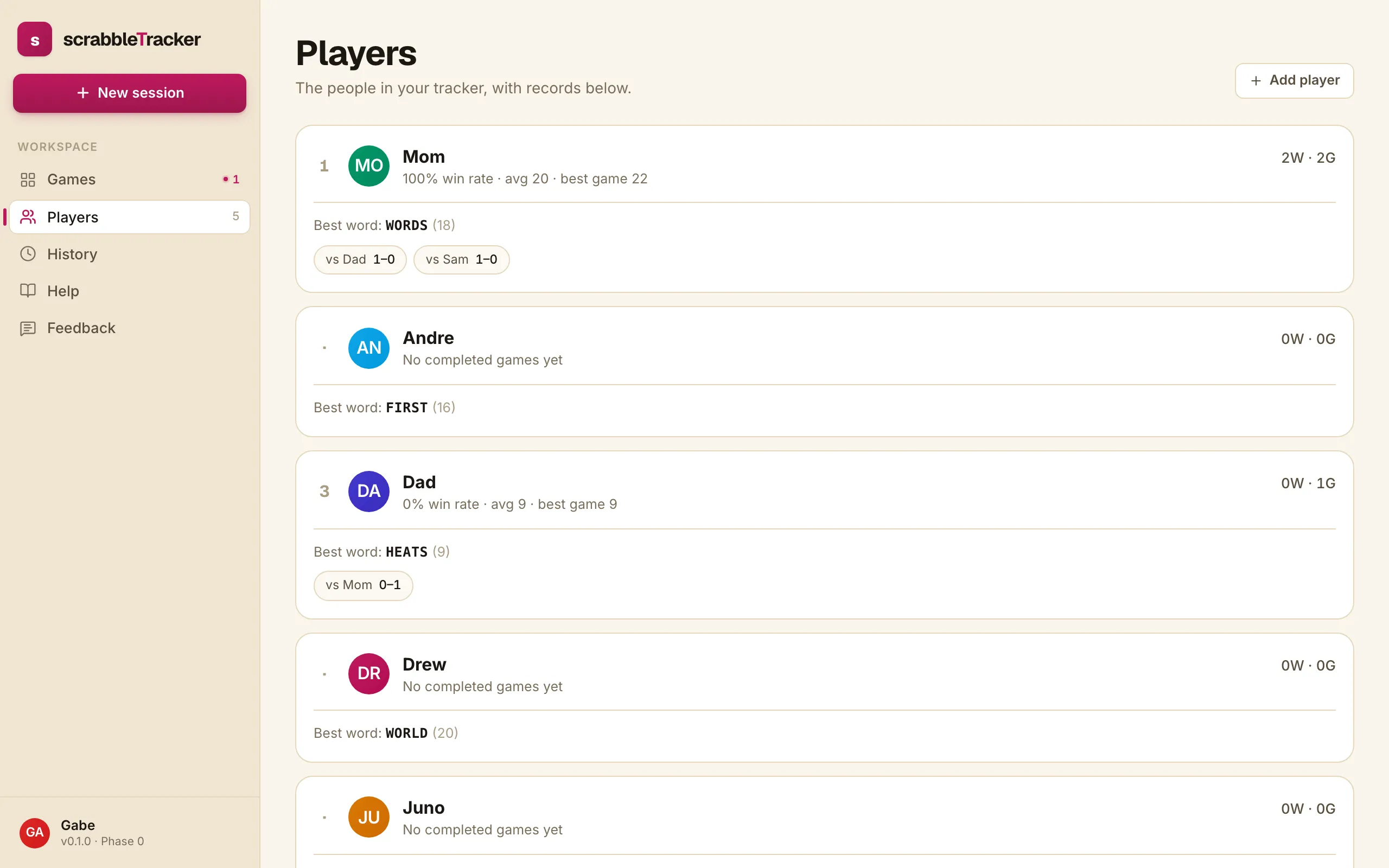 Players page